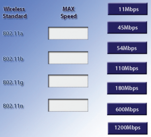 220-801 vce - 2022 Free Latest Lead4pass IT Exam Dumps