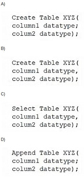 CompTIA DataSys+ DS0-001 practice exam questions and answers 14